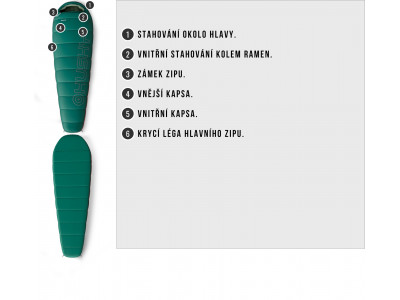 Spacák řady Ultralight  Musset -3°C zelená