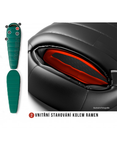 Spacák řady Ultralight  Musset -3°C zelená