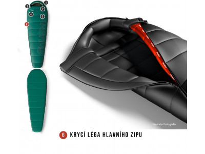 Spacák řady Ultralight  Musset -3°C zelená