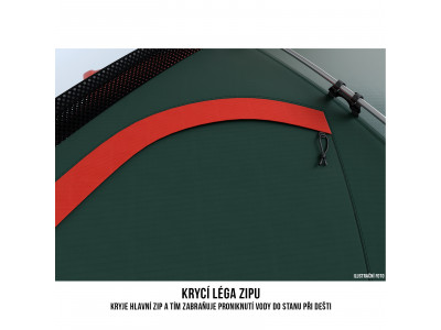 Stan Extreme   Fighter 3-4 zelená