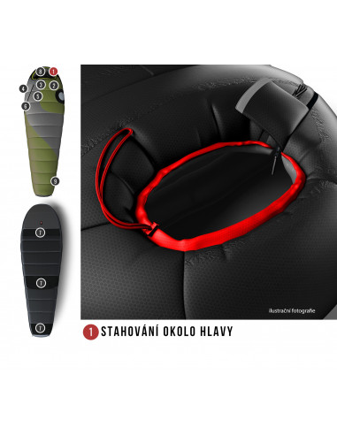 Spacák Comfort Aurus -18°C zelená