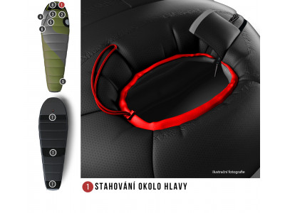 Spacák Comfort Aurus -18°C zelená