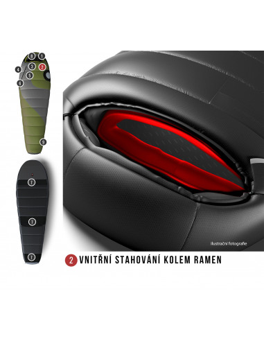 Spacák Comfort Aurus -18°C zelená