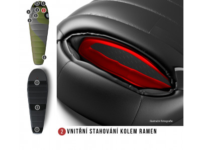 Spacák Comfort Aurus -18°C zelená