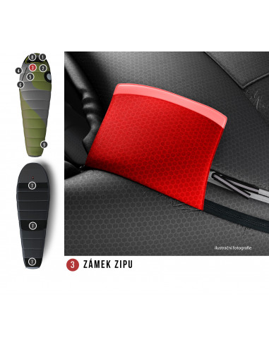 Spacák Comfort Aurus -18°C zelená