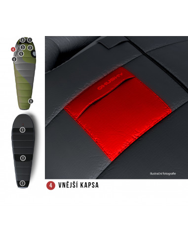 Spacák Comfort Aurus -18°C zelená