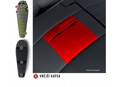 Spacák Comfort Aurus -18°C zelená