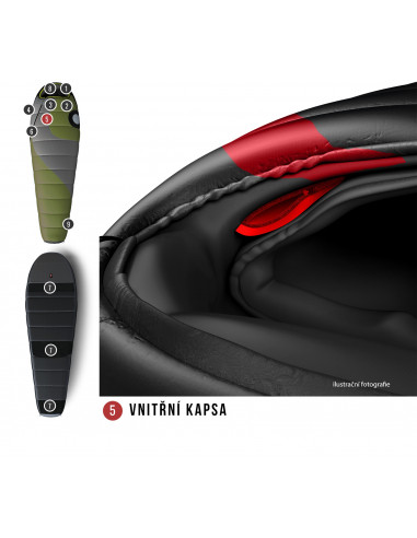 Spacák Comfort Aurus -18°C zelená