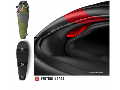 Spacák Comfort Aurus -18°C zelená