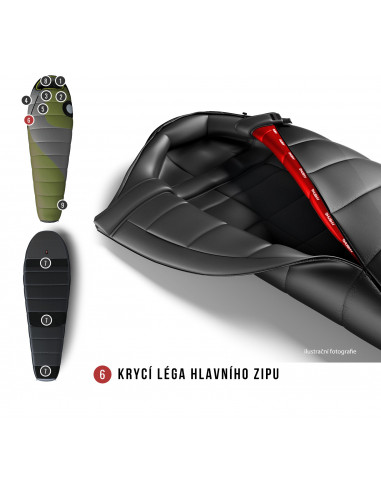 Spacák Comfort Aurus -18°C zelená