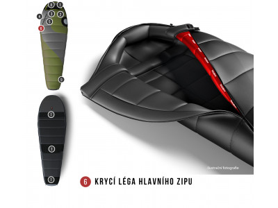 Spacák Comfort Aurus -18°C zelená