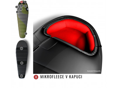 Spacák Comfort Aurus -18°C zelená