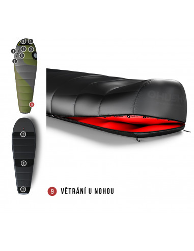 Spacák Comfort Aurus -18°C zelená