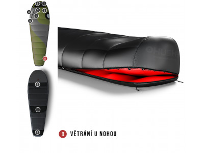 Spacák Comfort Aurus -18°C zelená