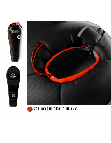 Spacák Premium   Proud -30°C černá