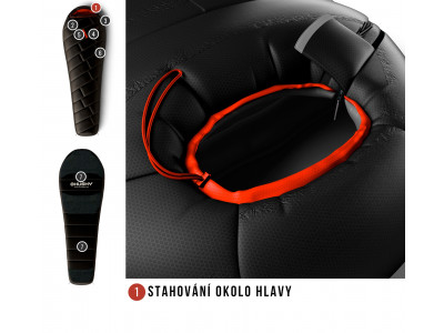 Spacák Premium   Proud -30°C černá