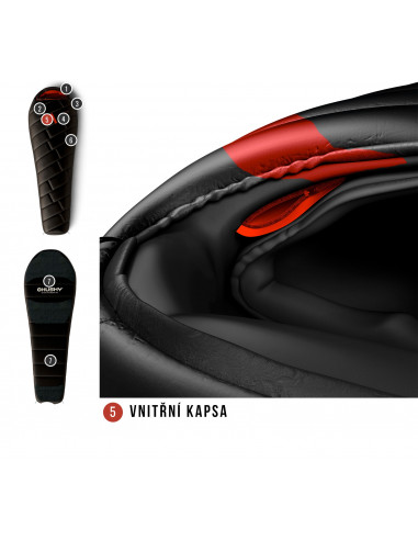 Spacák Premium   Proud -30°C černá