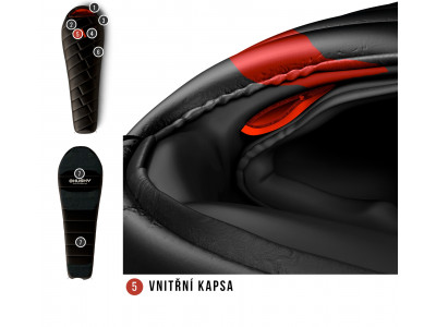 Spacák Premium   Proud -30°C černá