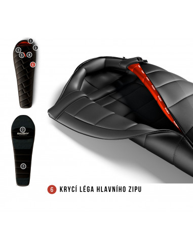 Spacák Premium   Proud -30°C černá