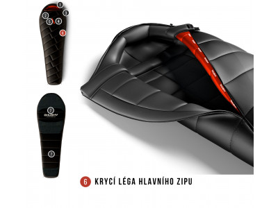 Spacák Premium   Proud -30°C černá