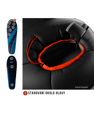 Spacák Extreme Ember -14°C modrá