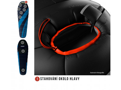 Spacák Extreme Ember -14°C modrá