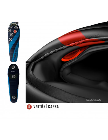 Spacák Extreme Ember -14°C modrá