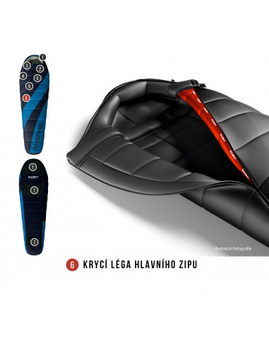 Spacák Extreme Ember -14°C modrá