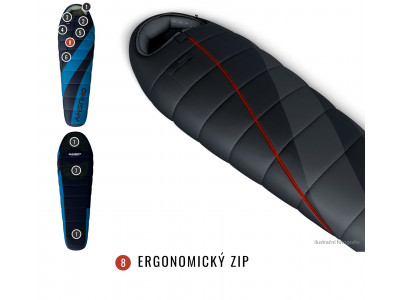 Spacák Extreme Ember -14°C modrá