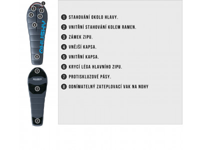 Spacák Extreme Anapurna -28°C šedá