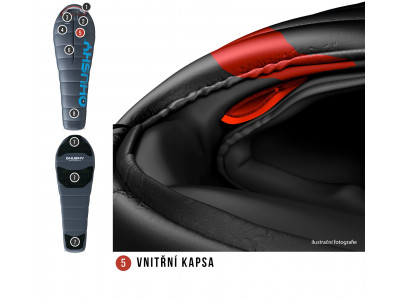 Spacák Extreme Anapurna -28°C šedá