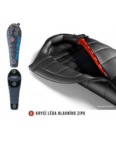 Spacák Extreme Anapurna -28°C šedá