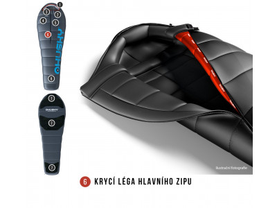 Spacák Extreme Anapurna -28°C šedá