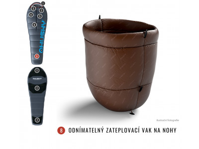 Spacák Extreme Anapurna -28°C šedá