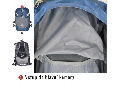 Batoh Turistika / Cyklo   Skid 26l modrá