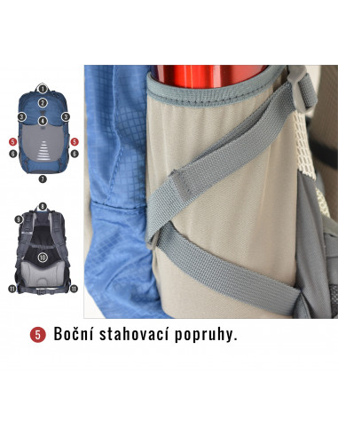 Batoh Turistika / Cyklo   Skid 26l modrá