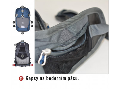 Batoh Turistika / Cyklo   Skid 26l modrá