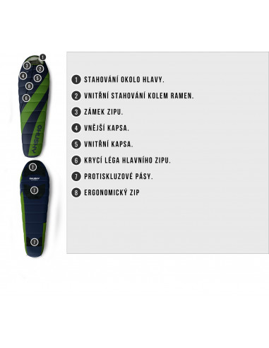 Spacák Extreme Espace -6°C SHORT zelená