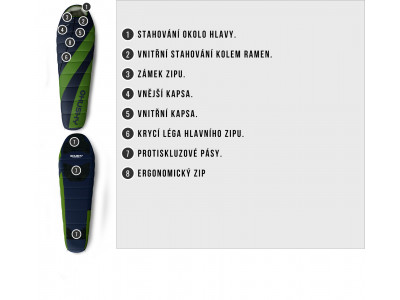 Spacák Extreme Espace -6°C SHORT zelená