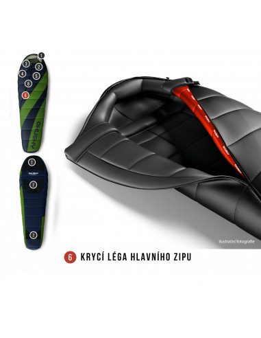 Spacák Extreme Espace -6°C SHORT zelená