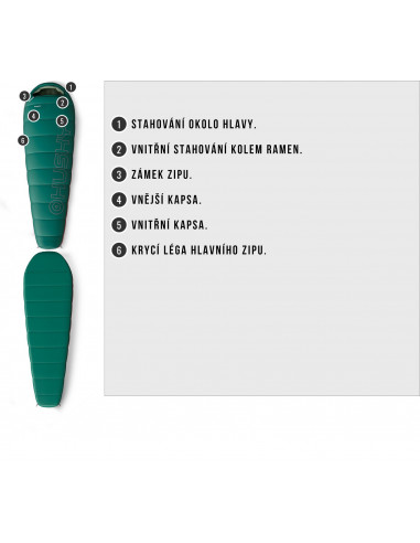 Spacák řady Ultralight  Musset Short -3°C zelená