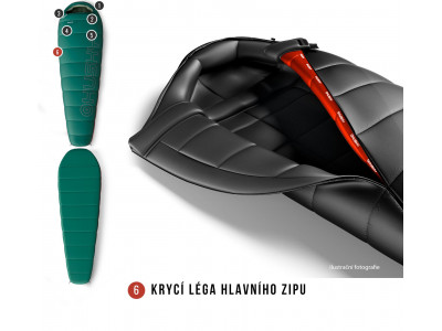 Spacák řady Ultralight  Musset Short -3°C zelená