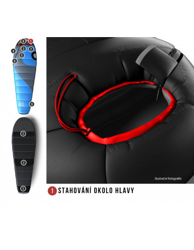 Spacák Comfort Azure -22°C modrá