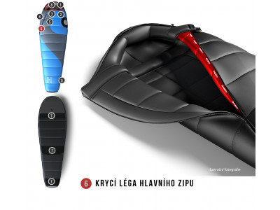 Spacák Comfort Azure -22°C modrá