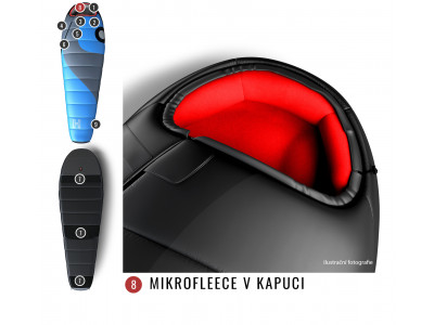 Spacák Comfort Azure -22°C modrá