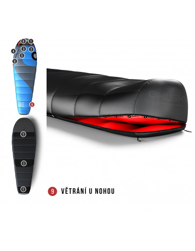 Spacák Comfort Azure -22°C modrá