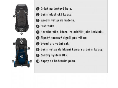 Batoh Ultralight   Ribon 60l vínová