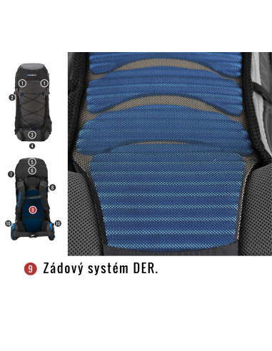 Batoh Ultralight   Ribon 60l modrá