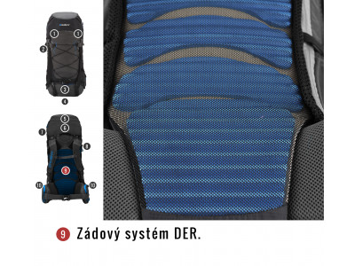 Batoh Ultralight   Ribon 60l černá