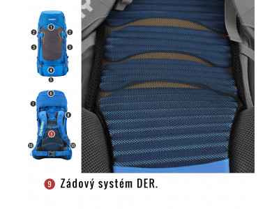 Batoh Ultralight   Rony 50l modrá